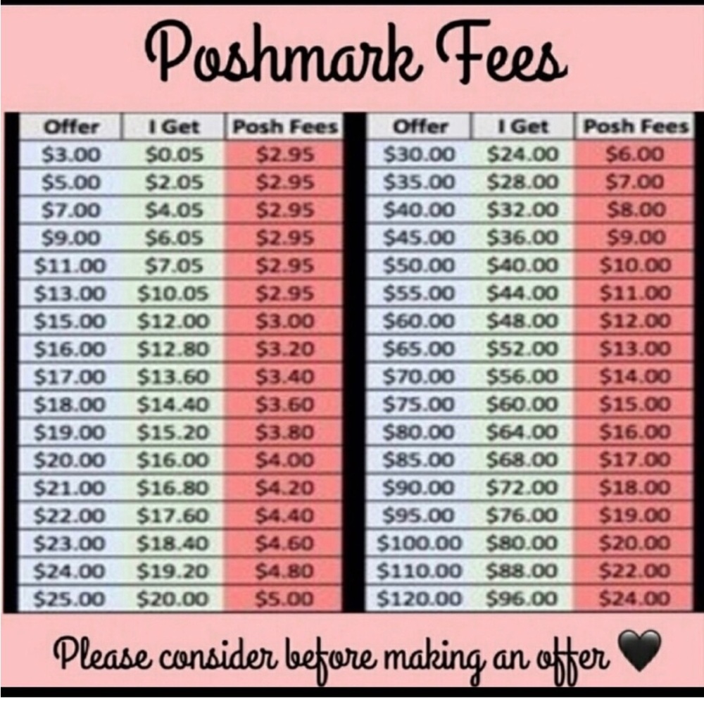 Please no unnecessary low offers. Be nice! 😊